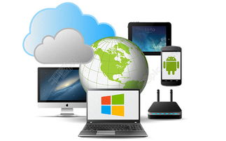 免費下載電腦手機網絡安全圖標PNG透明素材模板